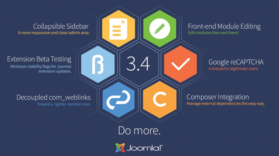 Joomla!3各版本的功能介紹